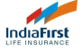 India First